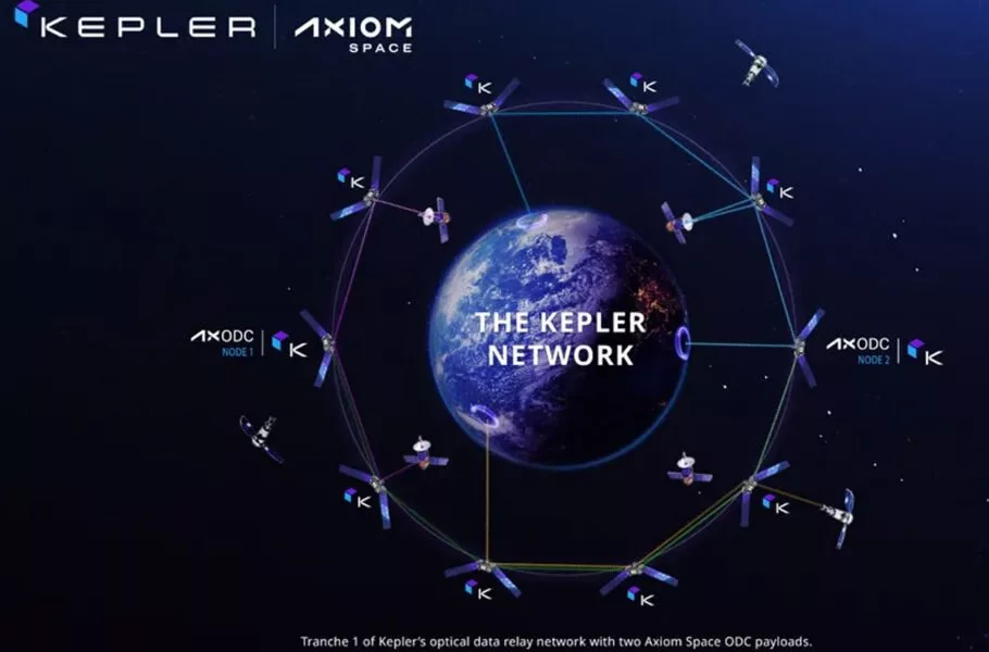 Axiom Space اولین مراکز داده مداری خود را امسال راه‌اندازی خواهد کرد