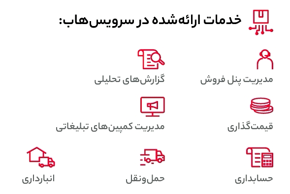 خدمات سرویس هاب