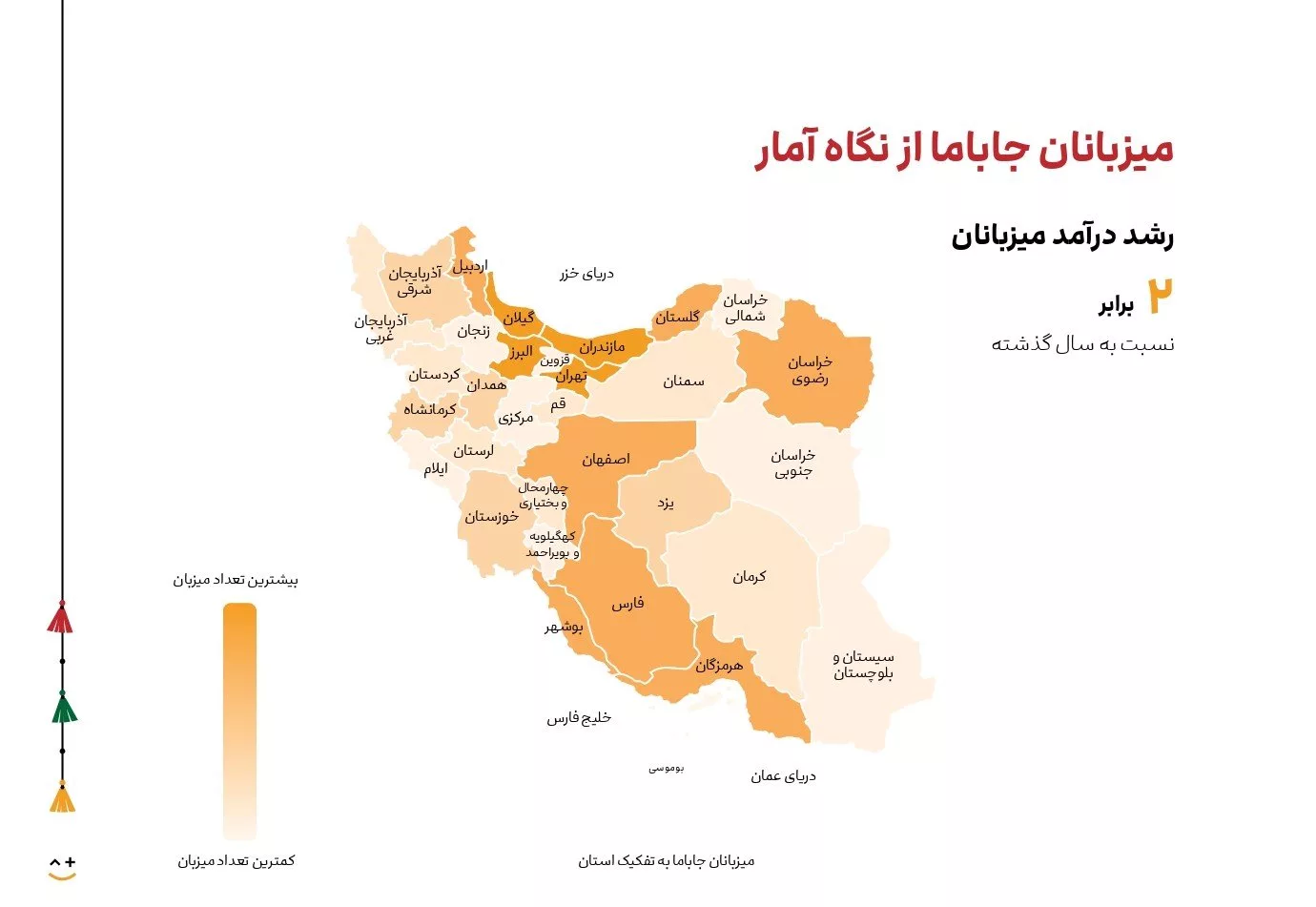 گزارش جاباما: رشد ۲۰۶٪ فروش، عقب‌ماندگی بازار از تورم و رکورد درآمد ۷.۴ میلیاردی