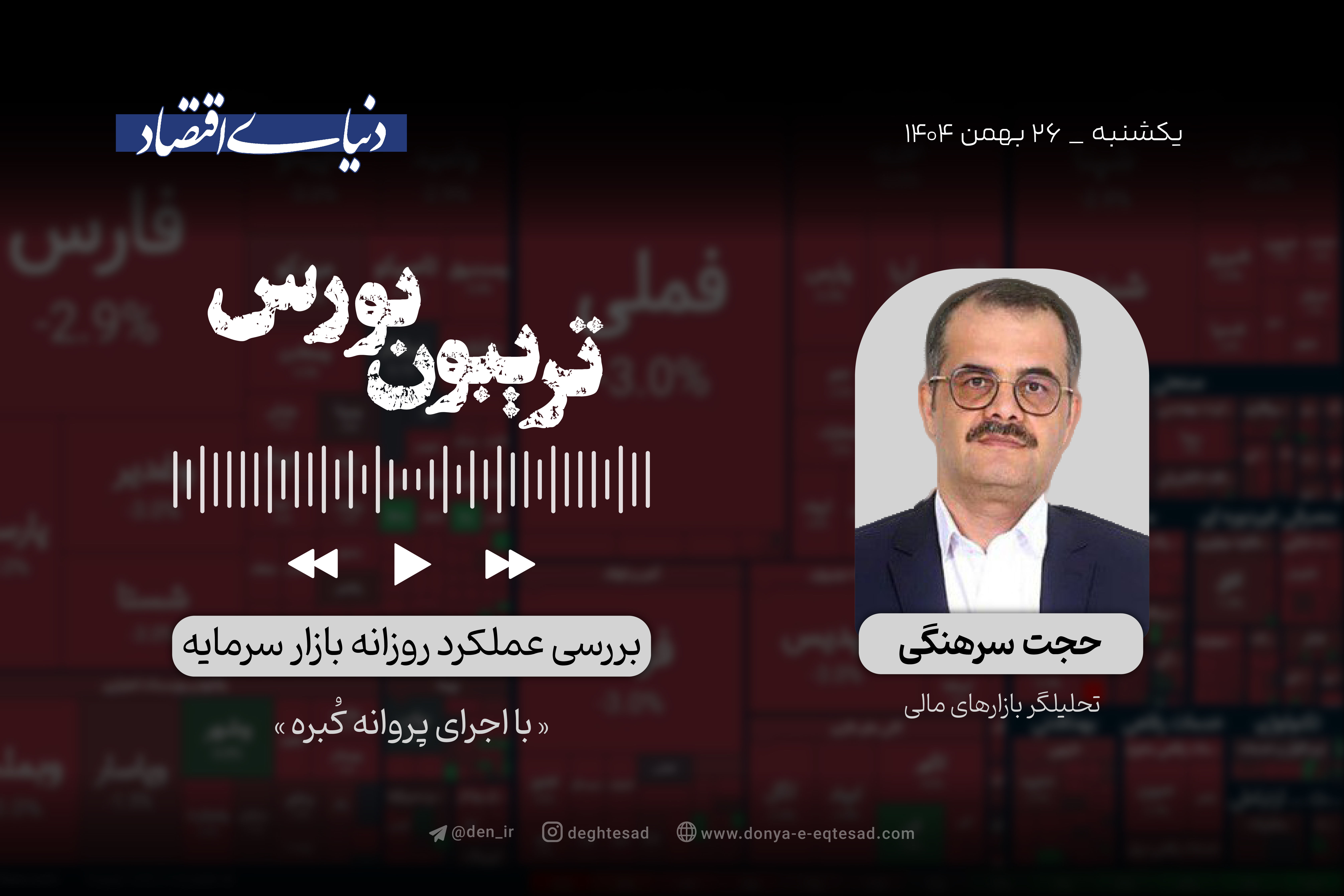 احتیاط در بورس؛ ورود ۷۰۰ میلیارد تومان سرمایه حقیقی و انتظار برای نتایج سیاسی