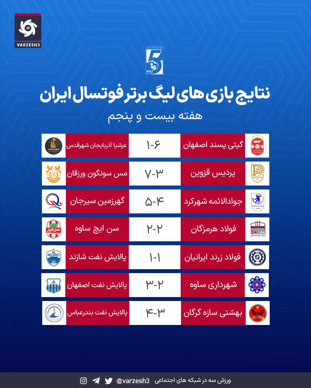 تصویری از بازی فوتسال
