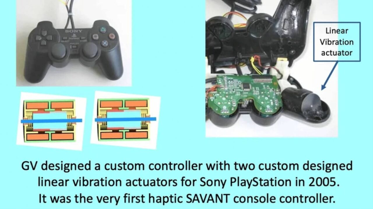 Controller Concept A
